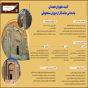 اینفوگرافیک/گنبد علویان همدان یادمانی ماندگار از دوران سلجوقیان